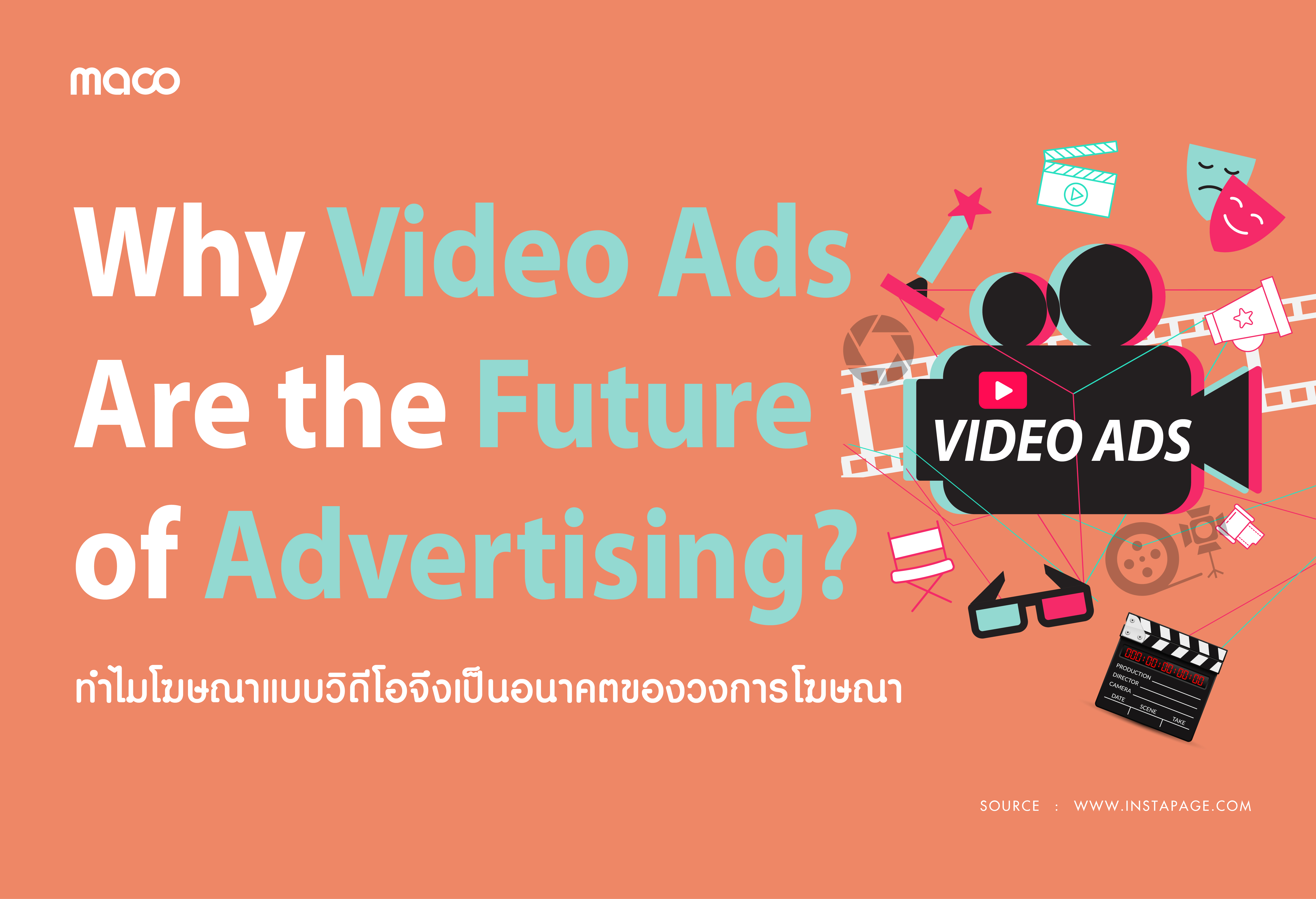 เหตุผลที่โฆษณาวิดีโอคืออนาคตของการโฆษณา