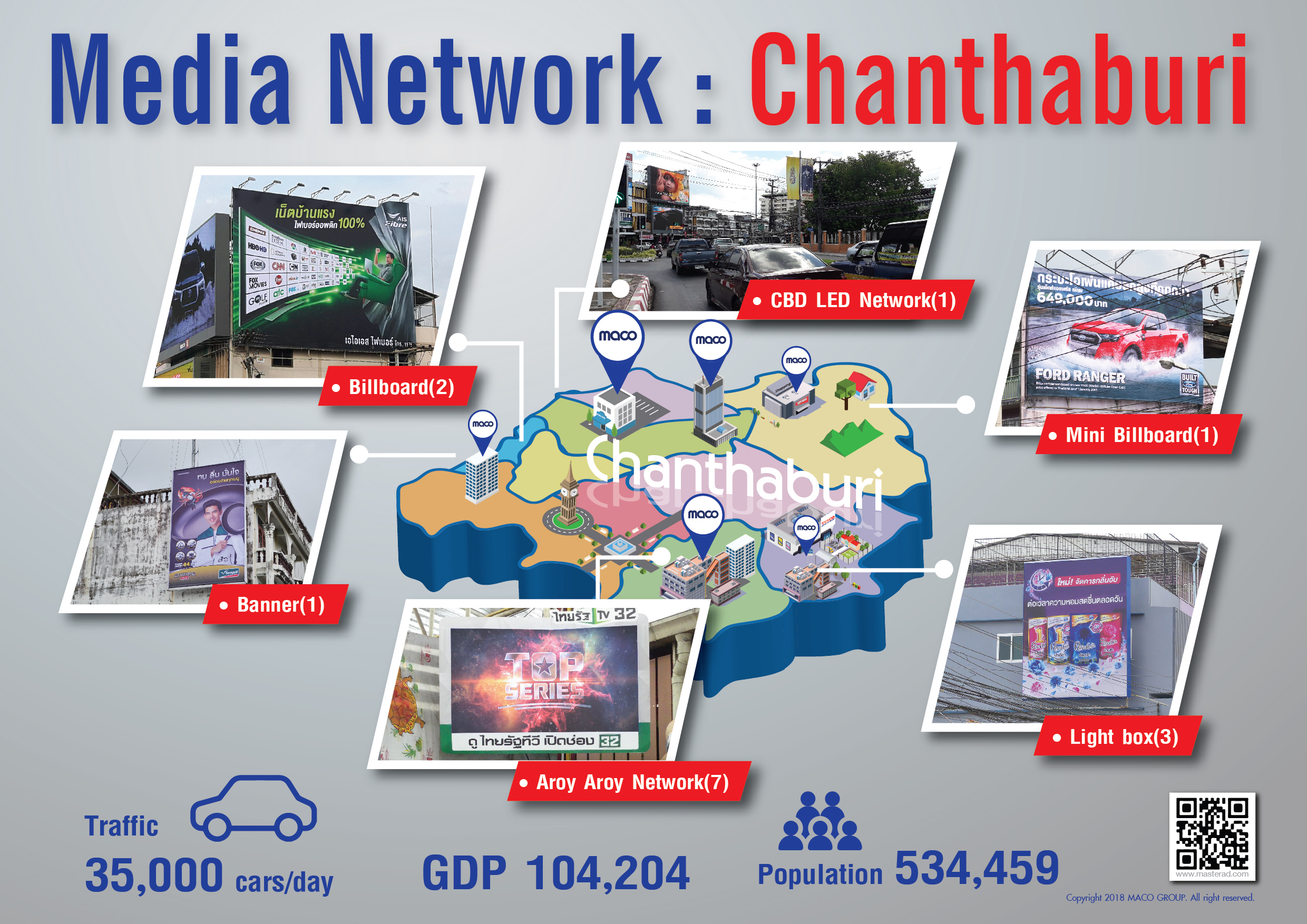 Media network: จันทบุรี