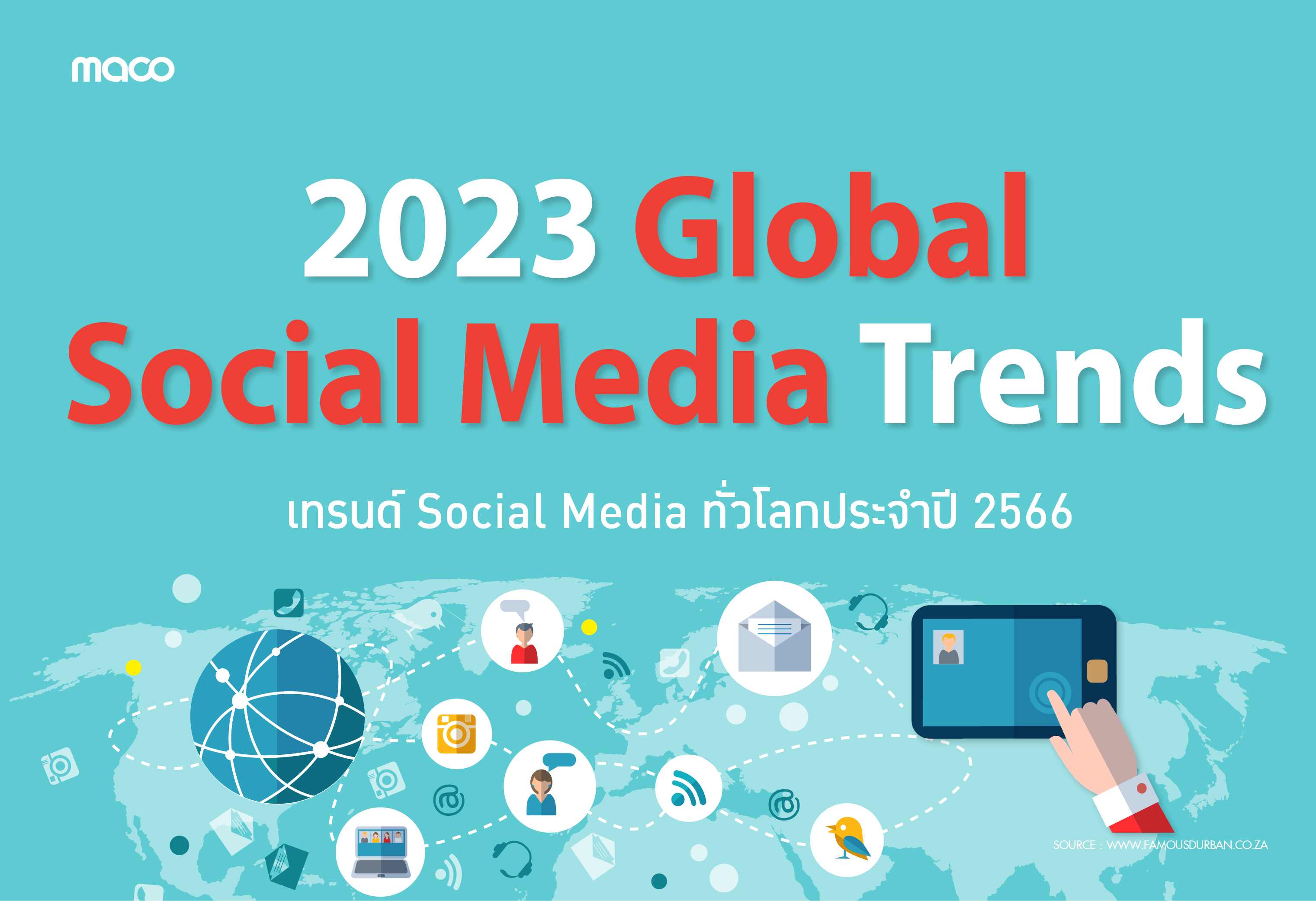 เทรนด์ Social Media ทั่วโลกประจำปี 2566