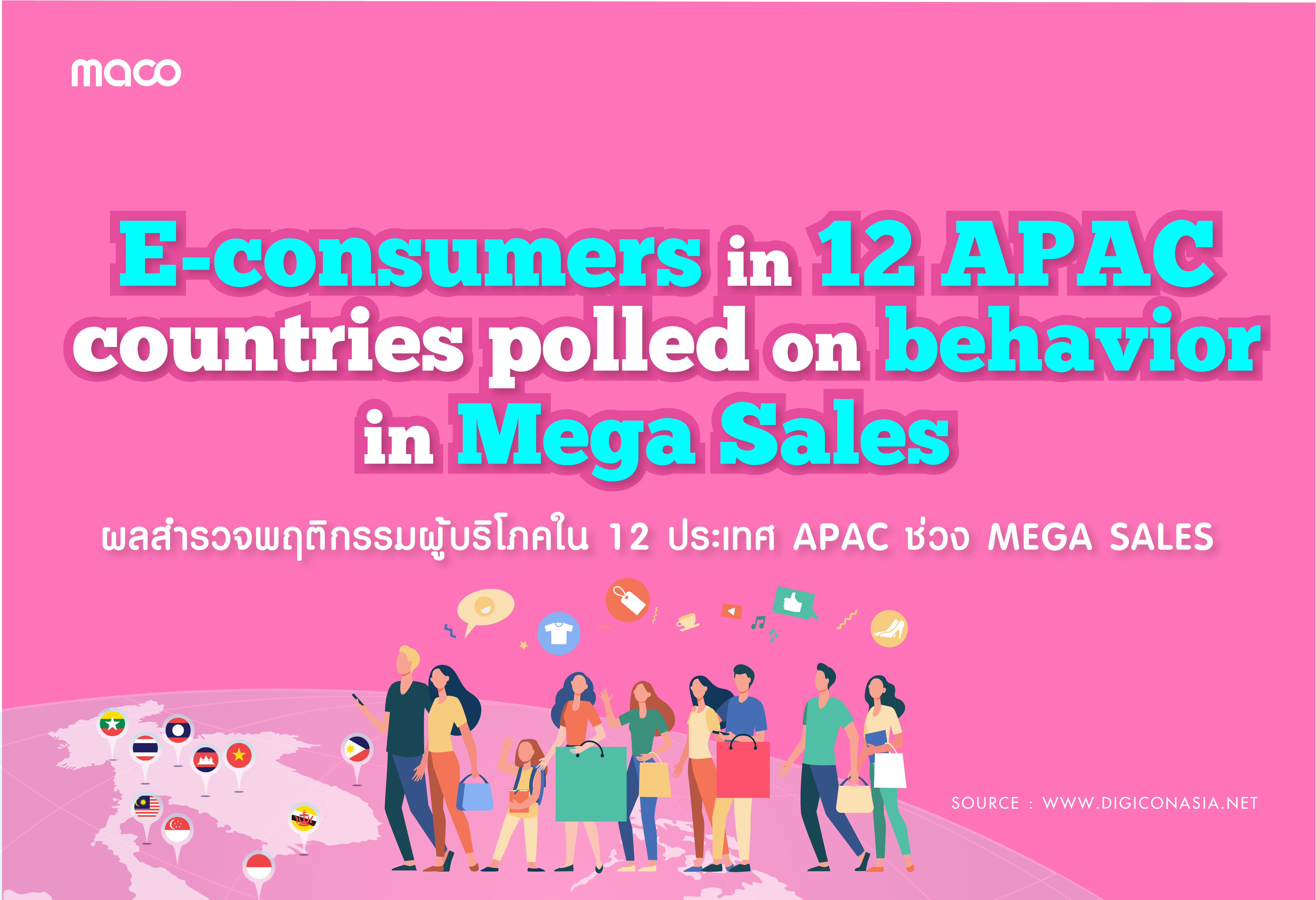 ผลสำรวจพฤติกรรมผู้บริโภคใน 12 ประเทศ APAC ช่วง Mega Sales