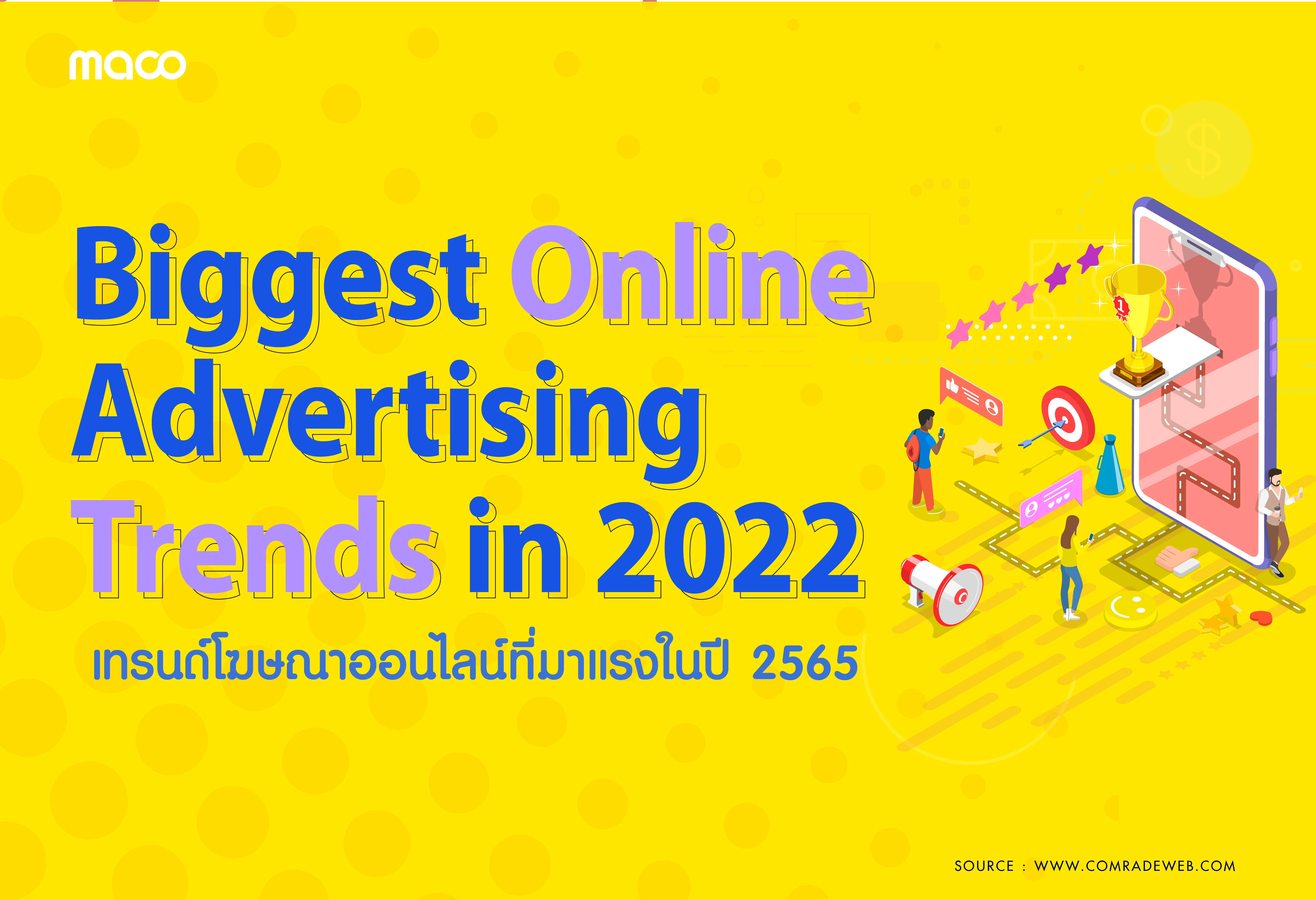 เทรนด์โฆษณาออนไลน์ที่มาแรงในปี 2565