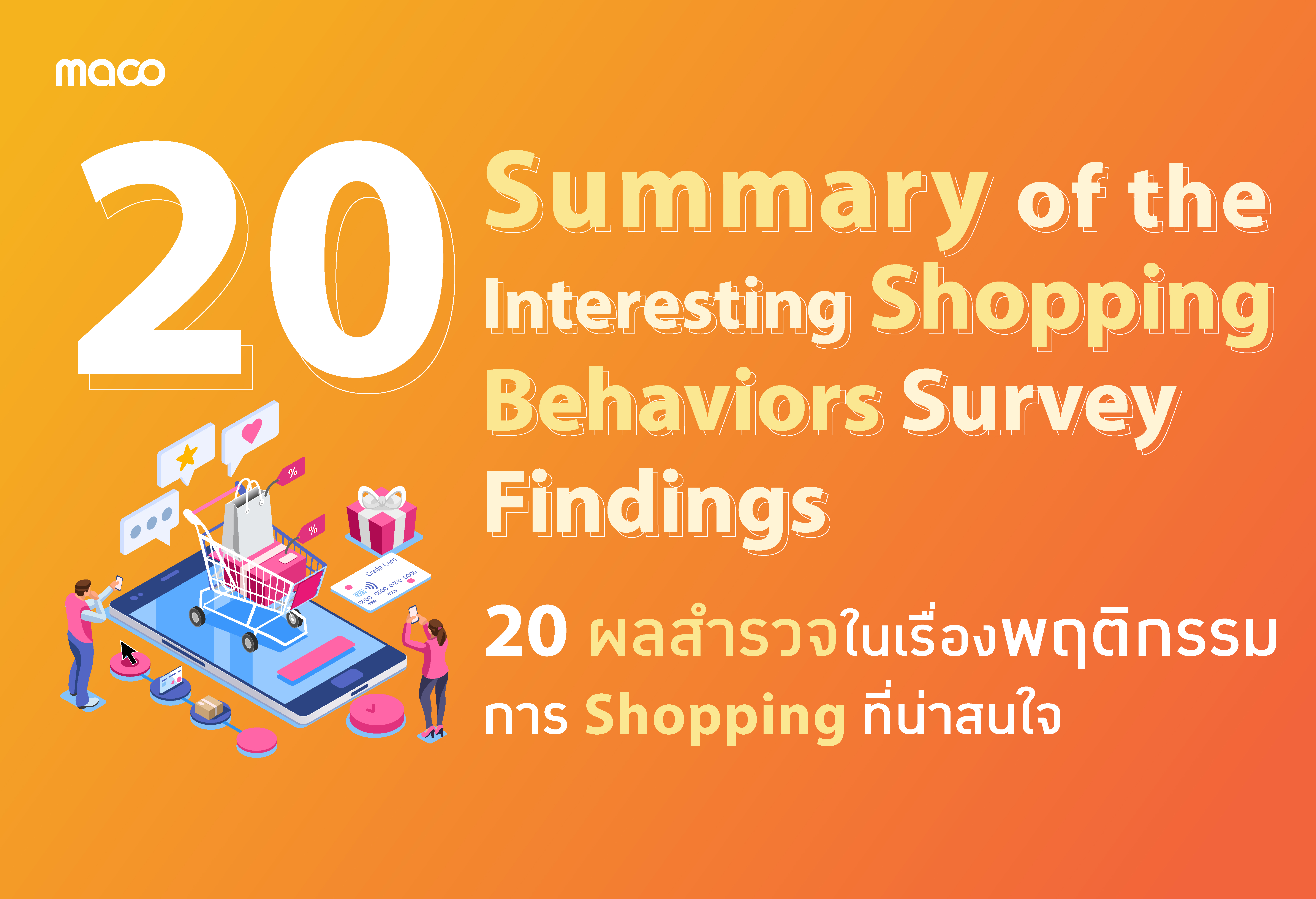 20 ผลสำรวจในเรื่องพฤติกรรมการ Shopping ที่น่าสนใจ