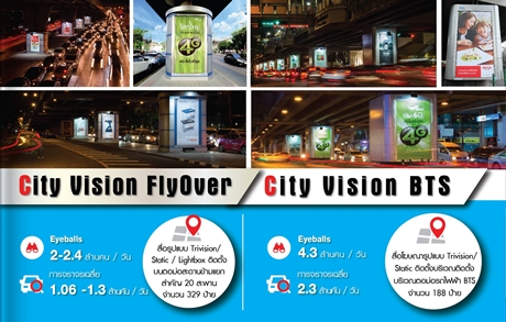  City Vision 
