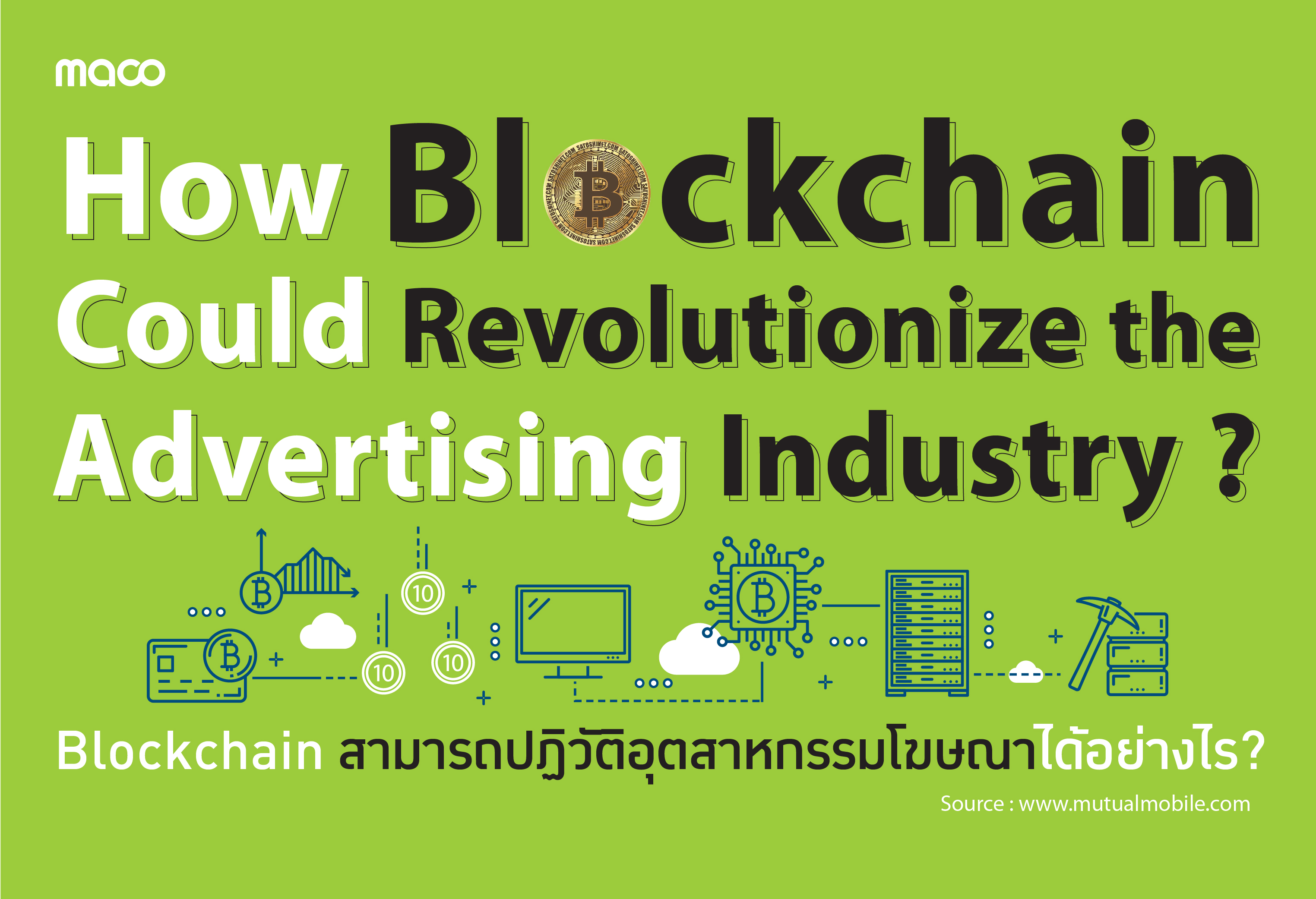 Blockchain สามารถปฏิวัติอุตสาหกรรมโฆษณาได้อย่างไร? 