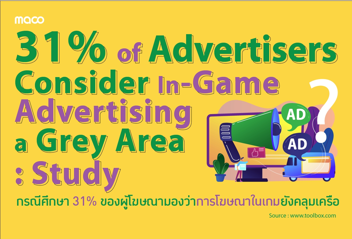 31% ของผู้โฆษณามองว่าการโฆษณาในเกมยังคลุมเครือ: กรณีศึกษา