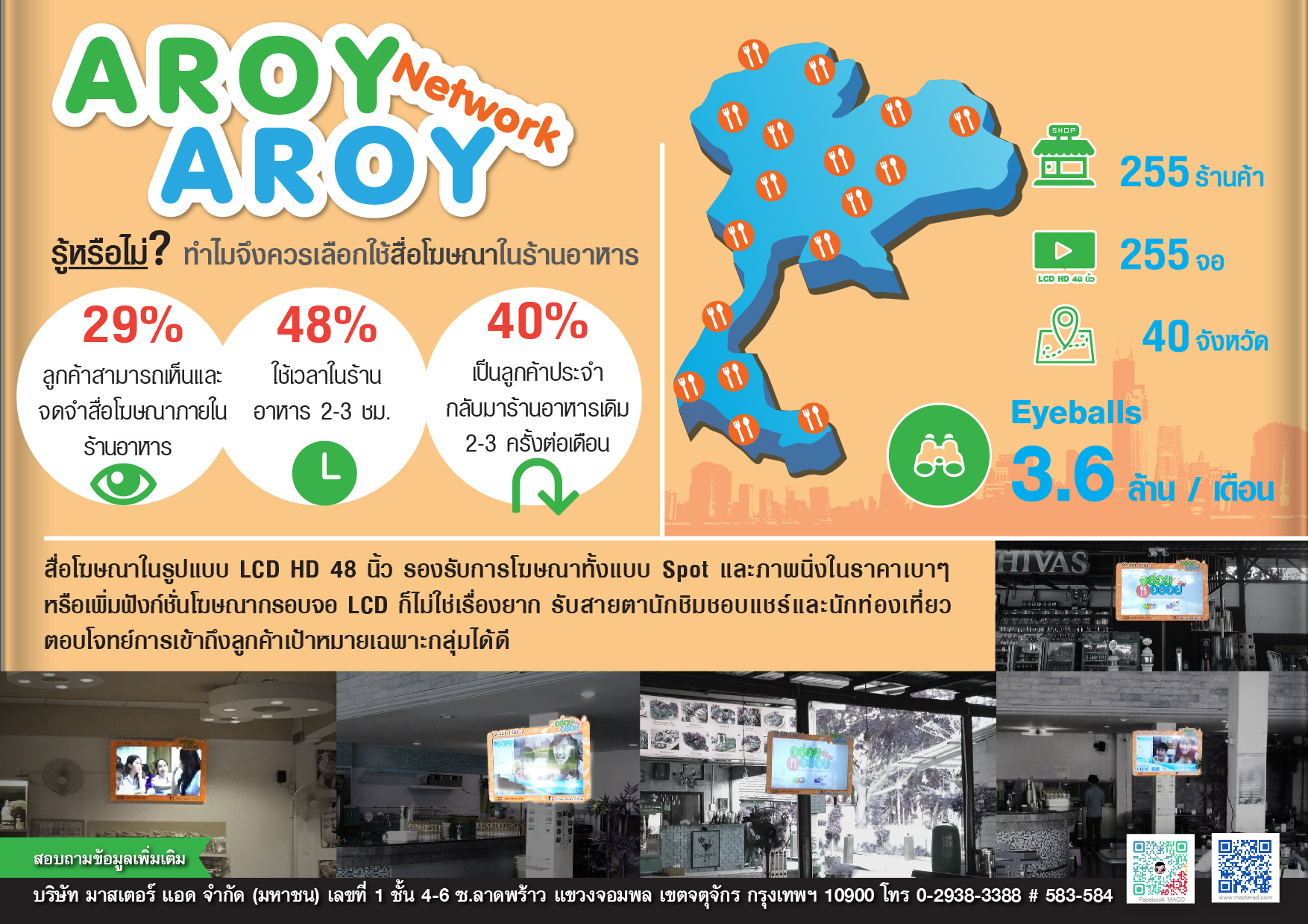 Aroy Aroy Network