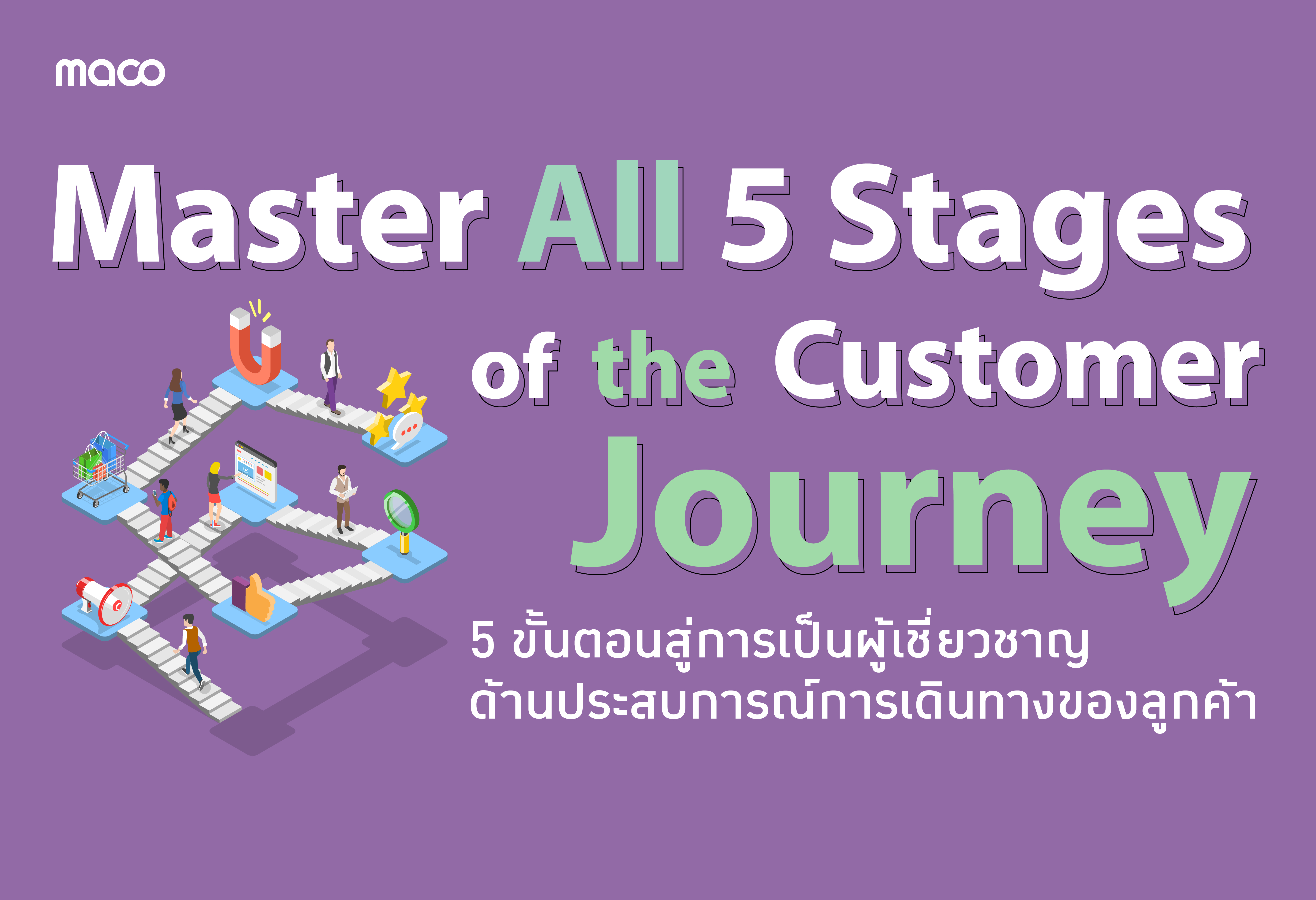 5 ขั้นตอนสู่การเป็นผู้เชี่ยวชาญด้านประสบการณ์การเดินทางของลูกค้า (Customer Journey)